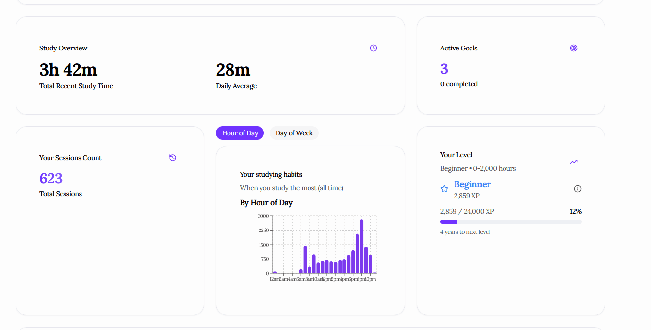 Technical Architecture