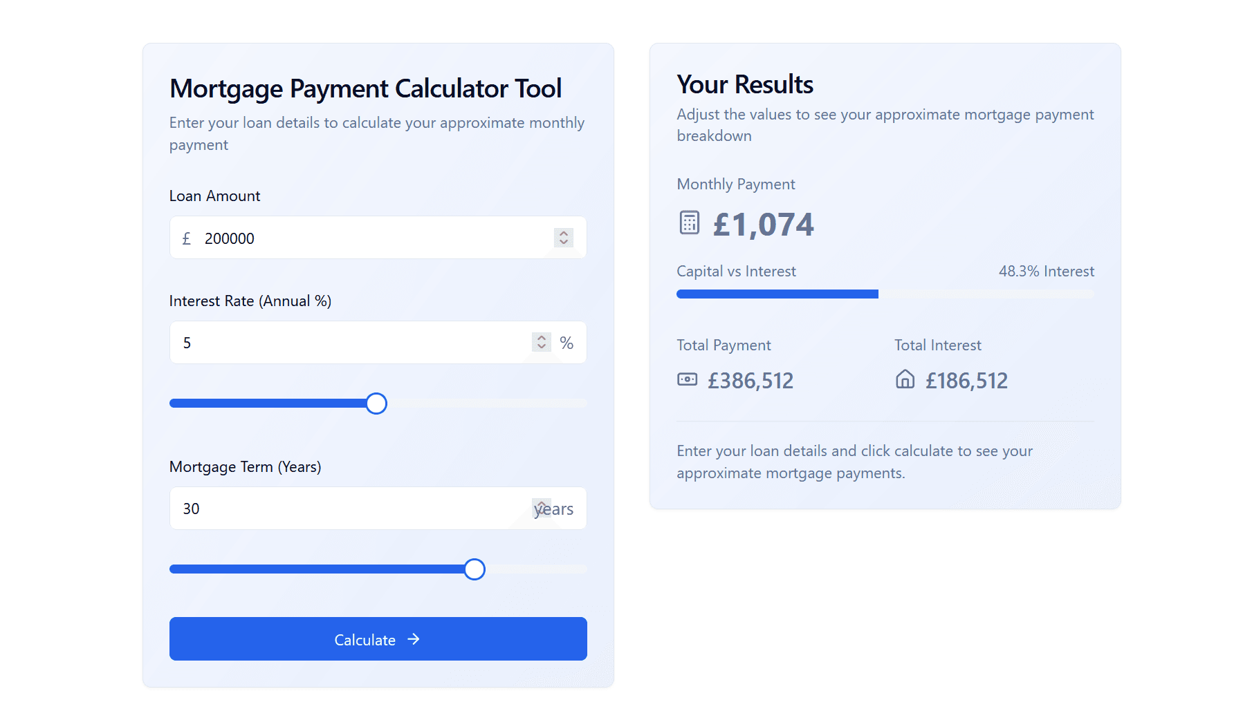User Experience Design
